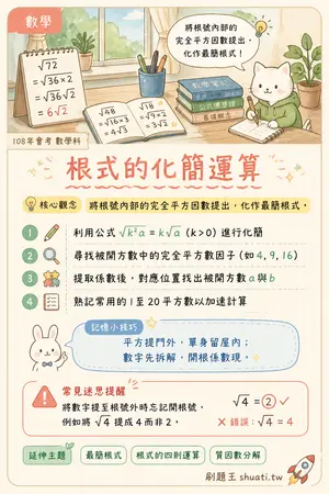 AI 記憶小卡