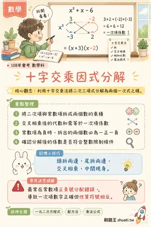 AI 記憶小卡