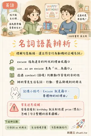 AI 記憶小卡