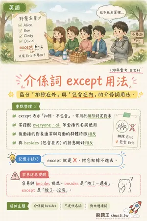 AI 記憶小卡