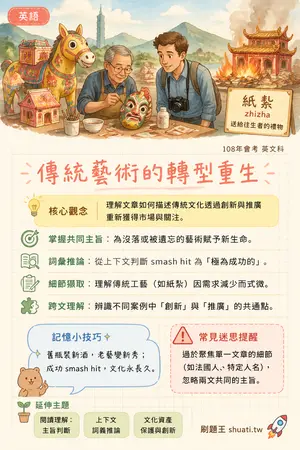 AI 記憶小卡