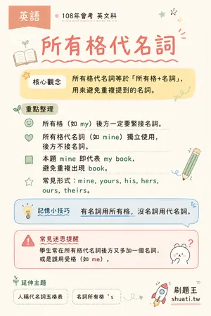 AI 記憶小卡