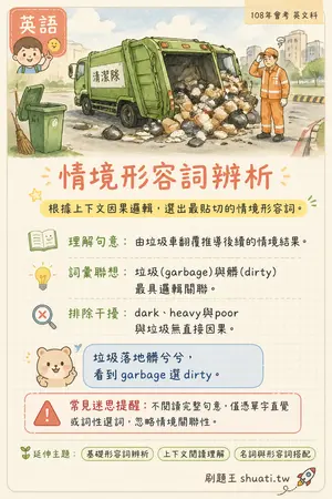 AI 記憶小卡