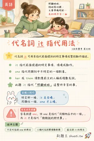 AI 記憶小卡