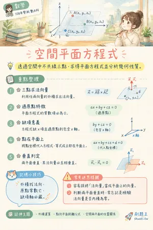 AI 記憶小卡
