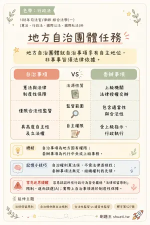 AI 記憶小卡