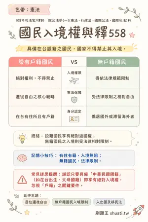 AI 記憶小卡