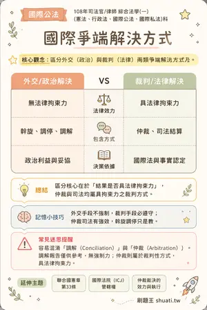AI 記憶小卡