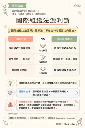 AI 記憶小卡