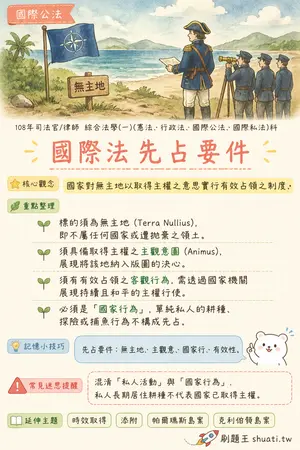 AI 記憶小卡