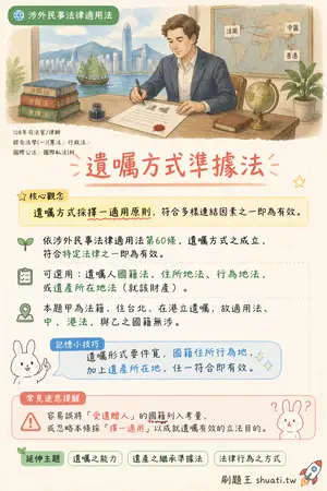 AI 記憶小卡