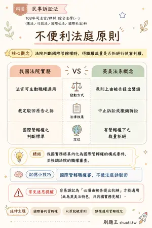 AI 記憶小卡