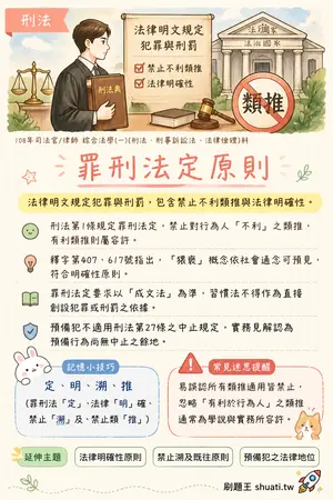 AI 記憶小卡
