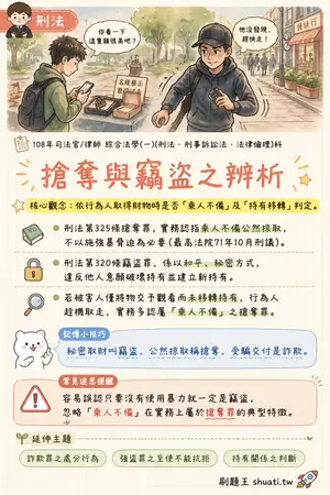AI 記憶小卡
