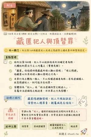 AI 記憶小卡