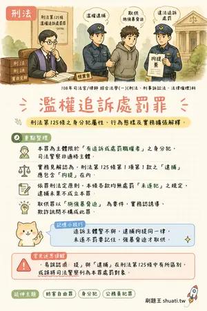 AI 記憶小卡