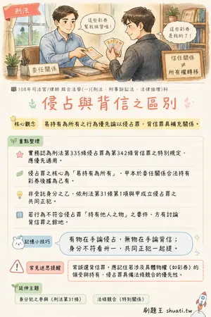 AI 記憶小卡