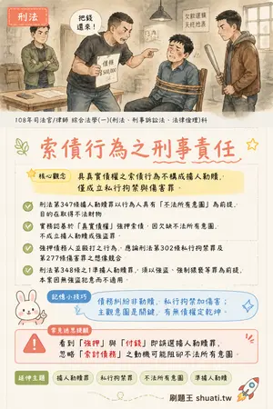 AI 記憶小卡
