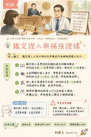 AI 記憶小卡