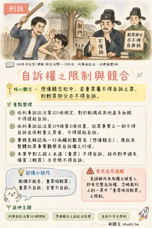 AI 記憶小卡