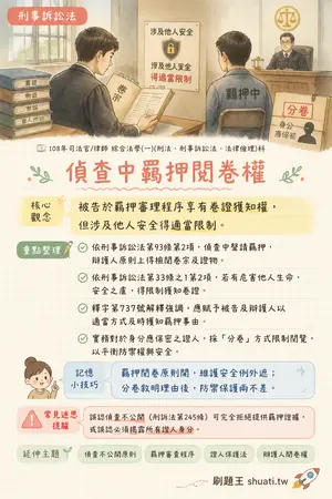AI 記憶小卡