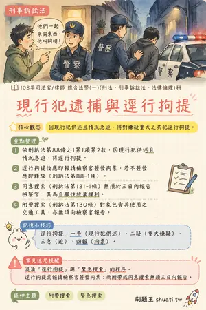 AI 記憶小卡