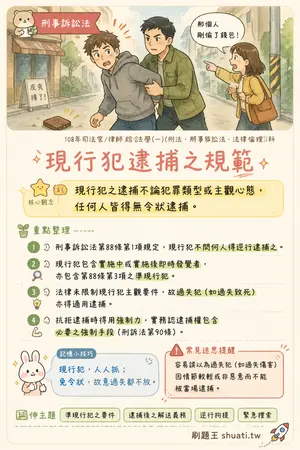 AI 記憶小卡