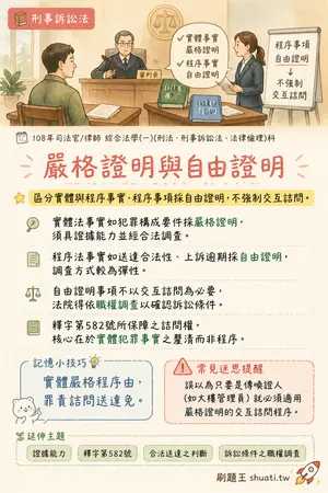 AI 記憶小卡