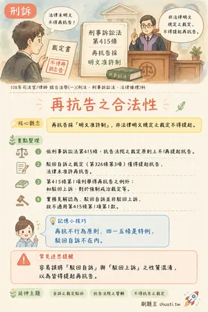 AI 記憶小卡
