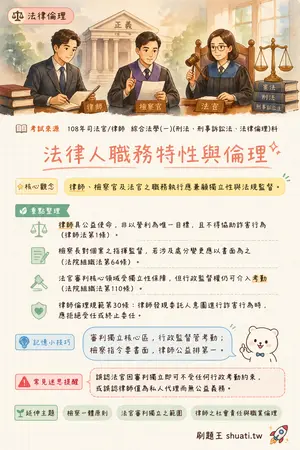 AI 記憶小卡
