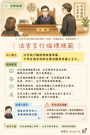 AI 記憶小卡