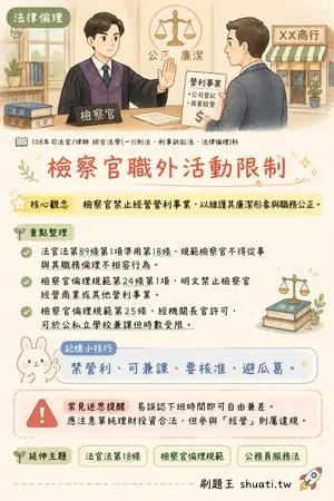 AI 記憶小卡