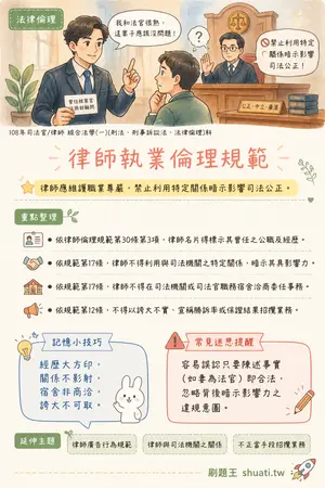 AI 記憶小卡