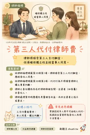 AI 記憶小卡
