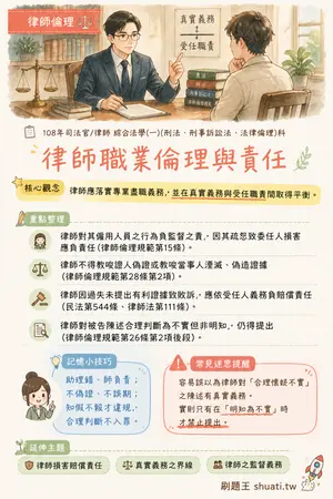 AI 記憶小卡