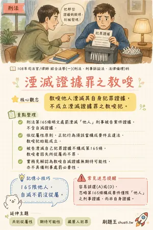 AI 記憶小卡