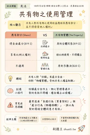 AI 記憶小卡