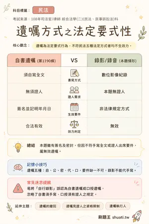 AI 記憶小卡