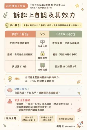 AI 記憶小卡