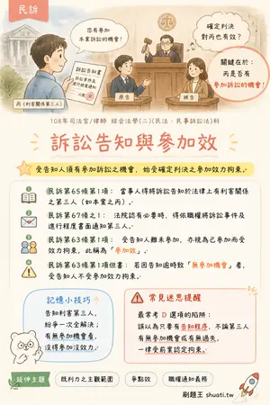 AI 記憶小卡