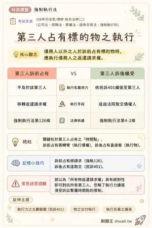 AI 記憶小卡