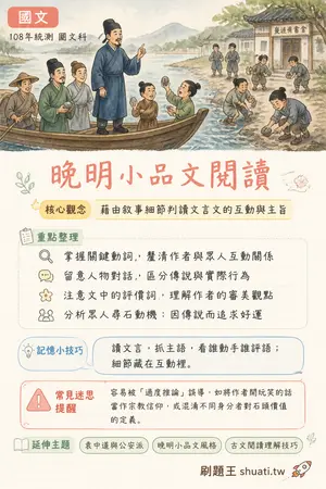 AI 記憶小卡