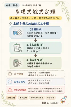 AI 記憶小卡
