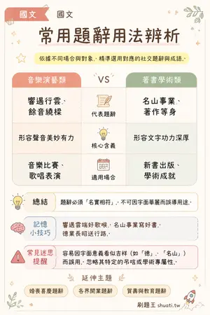 AI 記憶小卡