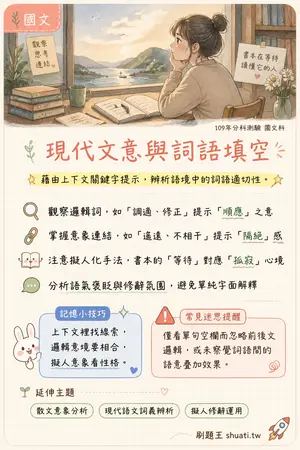 AI 記憶小卡