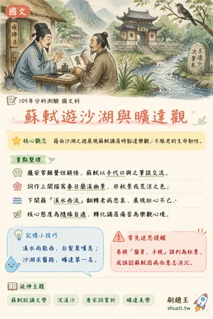 AI 記憶小卡