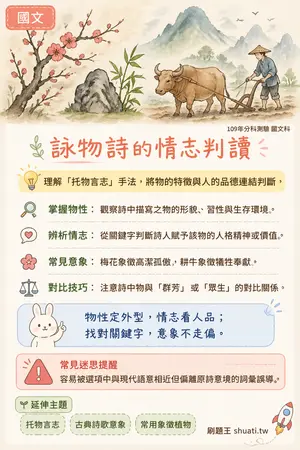 AI 記憶小卡
