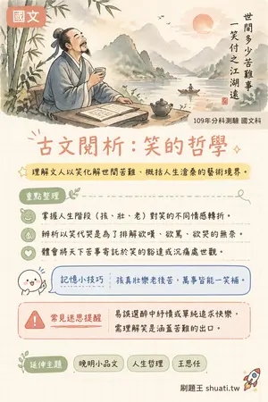 AI 記憶小卡