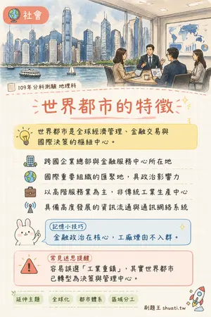 AI 記憶小卡
