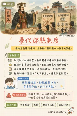 AI 記憶小卡